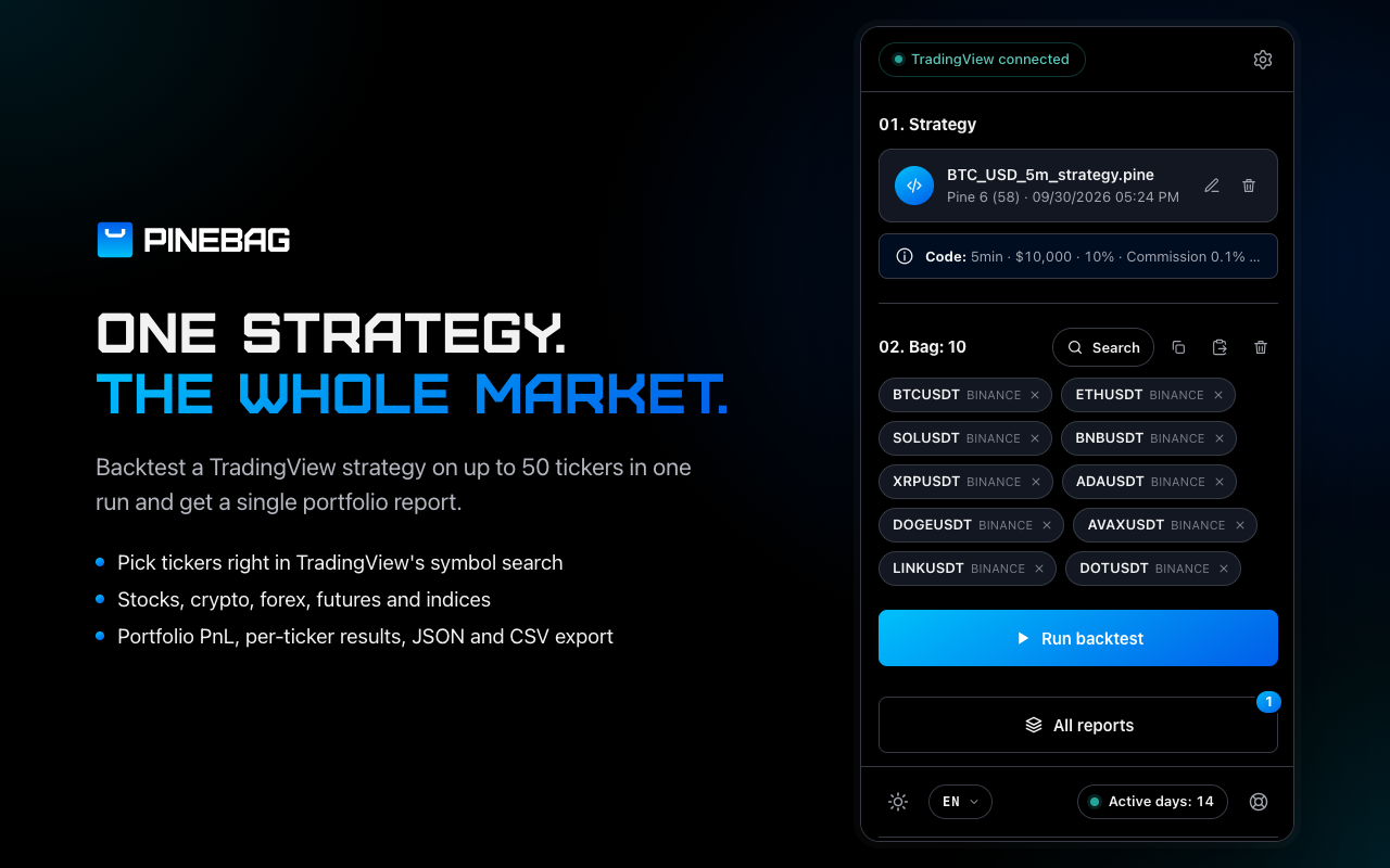 PineBag strategy and ticker bag interface